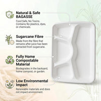 Four-compartment tray beside sugarcane fibre and compostability information