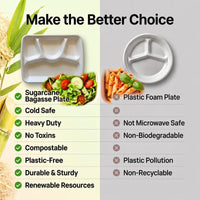 Comparison graphic showing four-compartment bagasse and foam plates