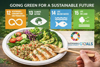Bagasse plate with food beside a sustainability goals graphic